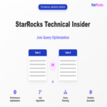 El funcionamiento interno técnico de StarRocks: Optimización de JOINs, desde la lógica hasta la ejecución distribuida.