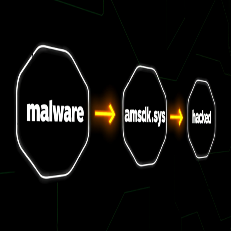 Silver Fox explota controlador WatchDog firmado por Microsoft para desplegar el malware ValleyRAT.