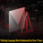 Una campaña de phishing permaneció indetectada durante más de tres años en las plataformas de Google Cloud y Cloudflare.