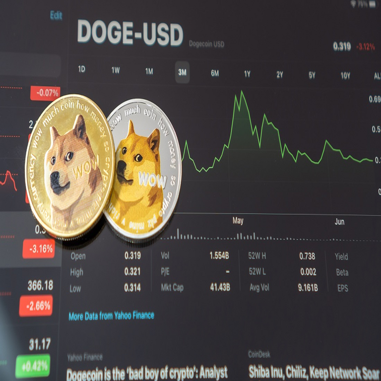 El primer fondo cotizado (ETF) de dogecoin se lanzaría la próxima semana.