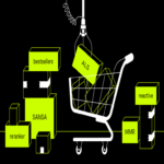 Cómo desarrollar un sistema de personalización en la página de inicio en un año: la evolución de los motores de recomendación en el e-commerce de moda.