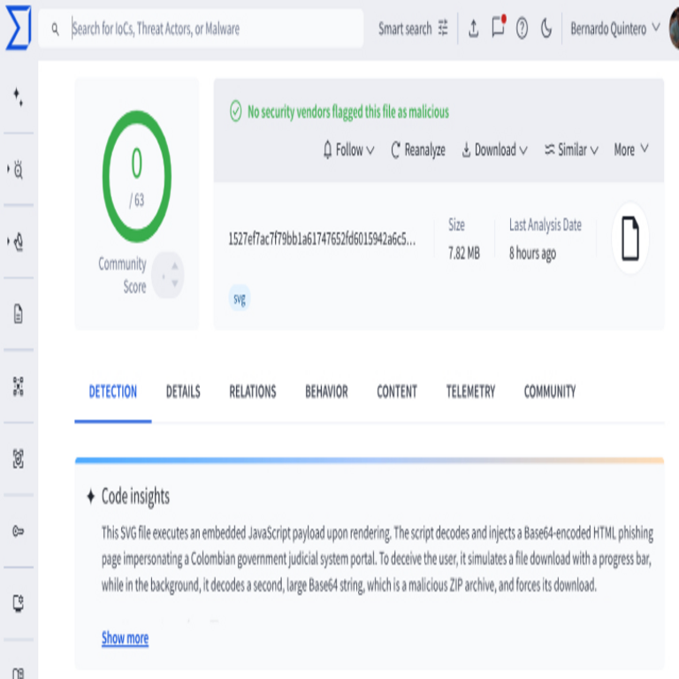 VirusTotal identifica 44 archivos SVG no detectados empleados para desplegar páginas de phishing codificadas en Base64.