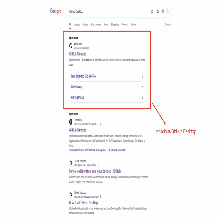 El malware ‘GPUGate’ utiliza publicidades de Google y la plataforma GitHub para distribuir cargas maliciosas avanzadas.