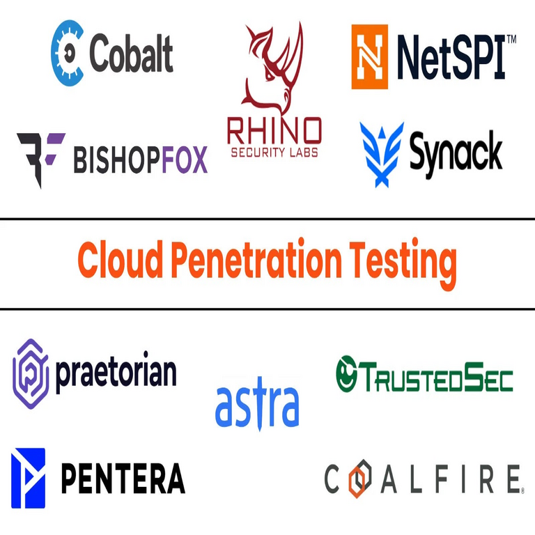 Las 10 principales empresas de pruebas de penetración en la nube para el año 2025.