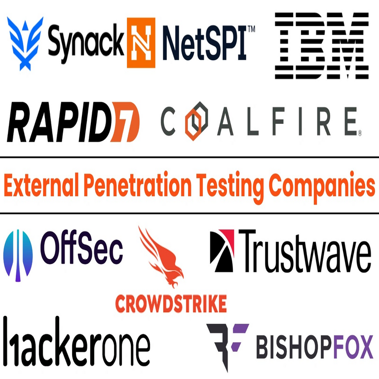Las 10 principales empresas de pruebas de penetración externas en 2025.