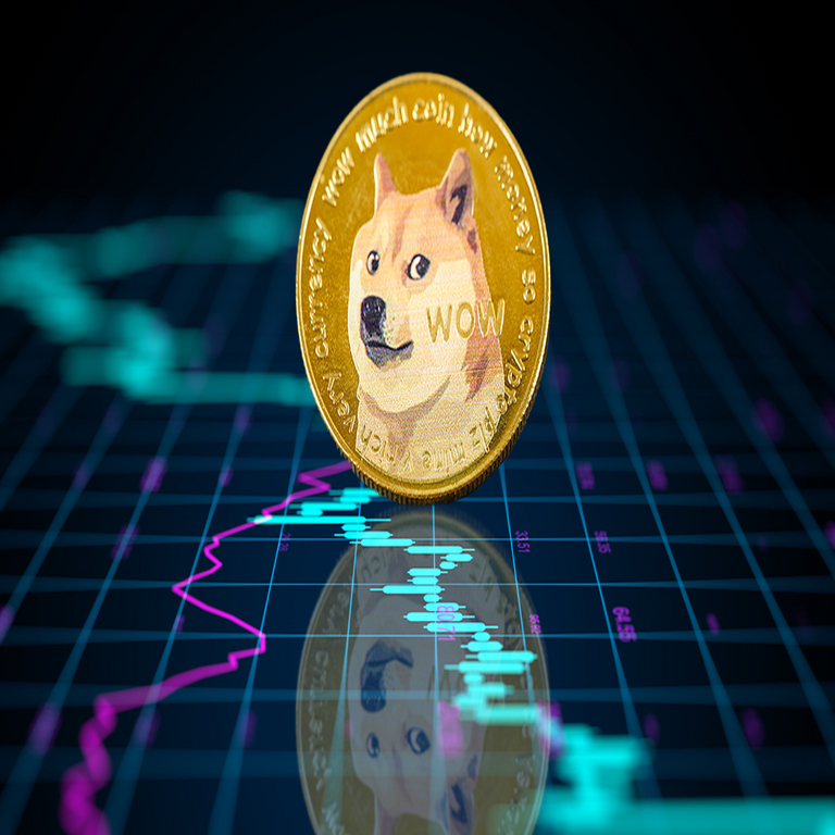 Una cantidad de 280 millones de dogecoin fue transferida a las arcas de CleanCore.