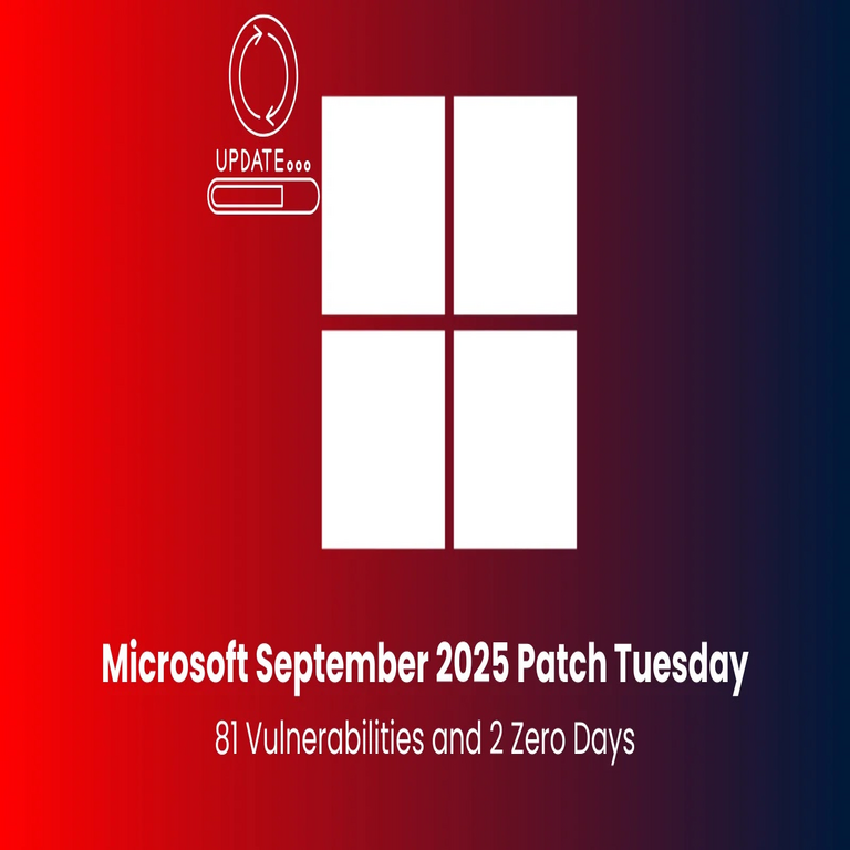 Parche de Microsoft de septiembre de 2025: Resueltas 81 vulnerabilidades, incluyendo 2 zero-days.