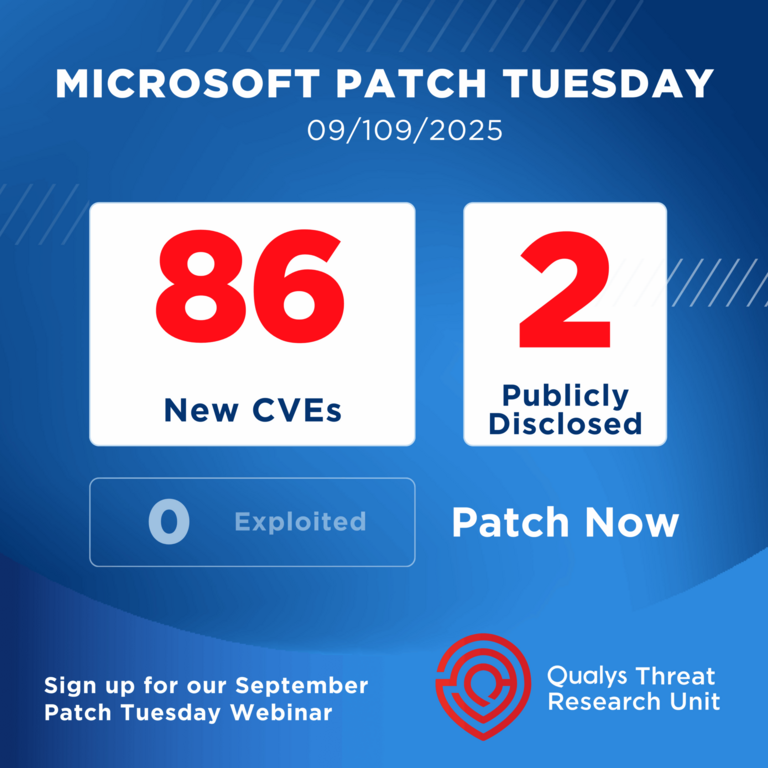 Reseña de las Actualizaciones de Seguridad del Martes de Parches de Microsoft de Septiembre de 2025.