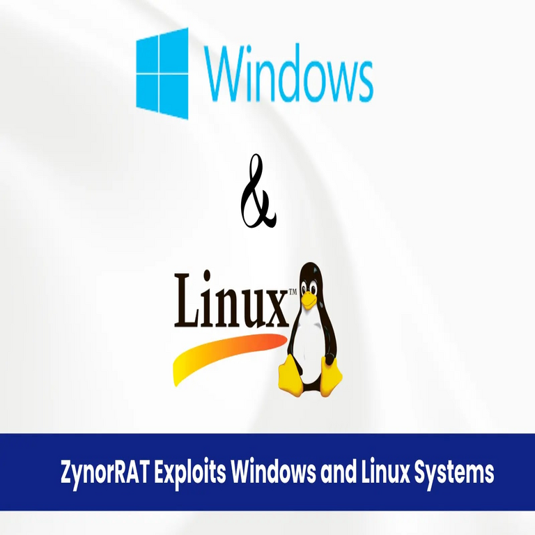 ZynorRAT explota sistemas Windows y Linux para obtener acceso remoto.