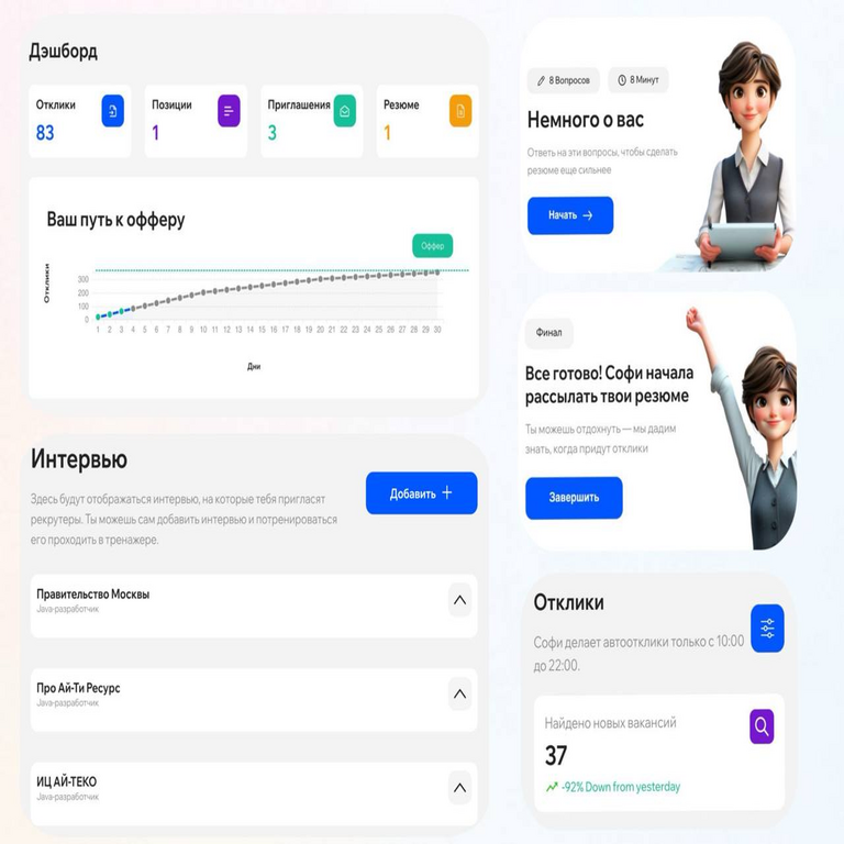 Por qué HH no automatiza la búsqueda de empleo y cómo construimos una startup basada en esa premisa.