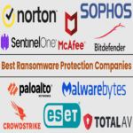 Las 10 Mejores Empresas de Protección contra Ransomware para 2025.