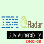 Vulnerabilidad en IBM QRadar SIEM permite a atacantes ejecutar acciones no autorizadas.