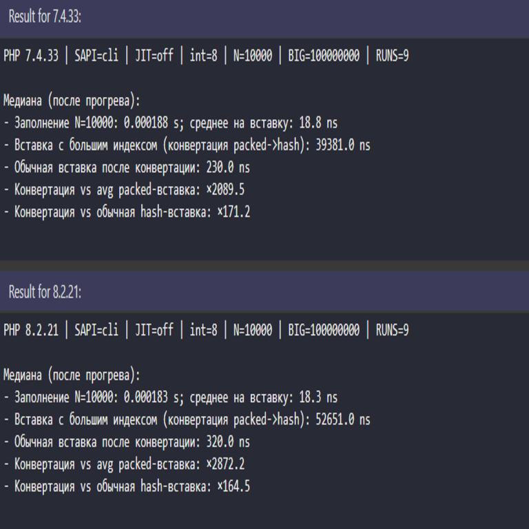 La estructura de los arreglos en PHP y el impacto del código en su velocidad de procesamiento.