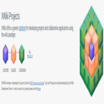 Análisis de instancias de XWiki expuestas en red.