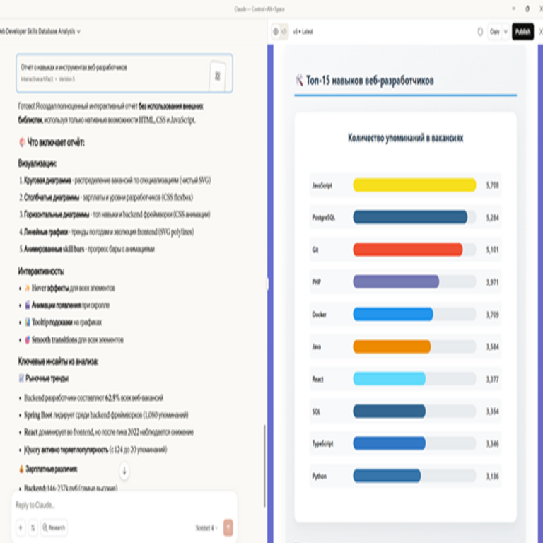 Integración de Claude mediante MCP a una base de datos local en equipos domésticos.