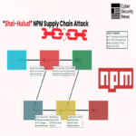 Lecciones aprendidas de un ataque masivo a la cadena de suministro de npm mediante el malware auto-replicante “Shai-Hulud”.