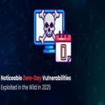 Vulnerabilidades de Día Cero Populares Explotadas en Entornos Reales durante 2025.
