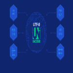 La estructura de UTF-8 y su excepcional diseño.