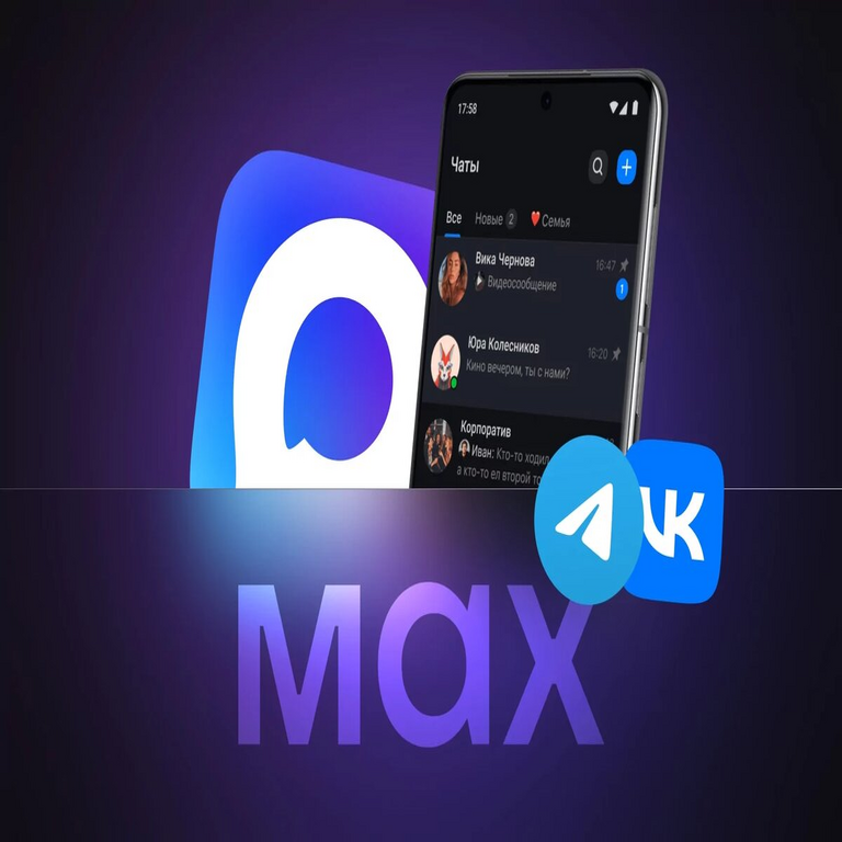 Análisis de las solicitudes y destinos de comunicación del sistema MAX.
