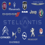 Stellantis, fabricante de las marcas Citroën, FIAT, Jeep y otros vehículos, confirma una brecha de seguridad de datos.