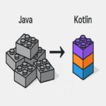 Kotlin QA: cómo migrar desde Java y desarrollar pruebas al doble de velocidad.