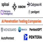 Las 10 mejores empresas de pruebas de penetración con inteligencia artificial en 2025