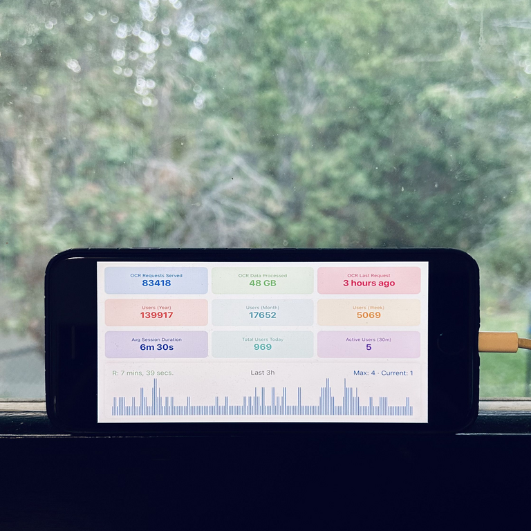 Mi iPhone 8 se resiste a quedar obsoleto: ahora funciona como servidor de OCR con alimentación solar.