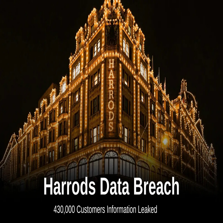 La reciente brecha de datos en Harrods expone información personal de 430.000 clientes