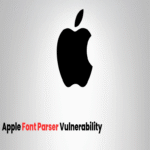 Vulnerabilidad en el analizador de fuentes de Apple permite que fuentes maliciosas provoquen fallos o corrompan la memoria del proceso.