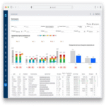 Cómo desarrollar un prototipo de sistema de soporte visual para ventas en entornos B2B en un plazo de dos meses.