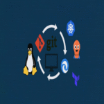 Traducción de GitOps en Linux: gestión ininterrumpida de la infraestructura basada en Git