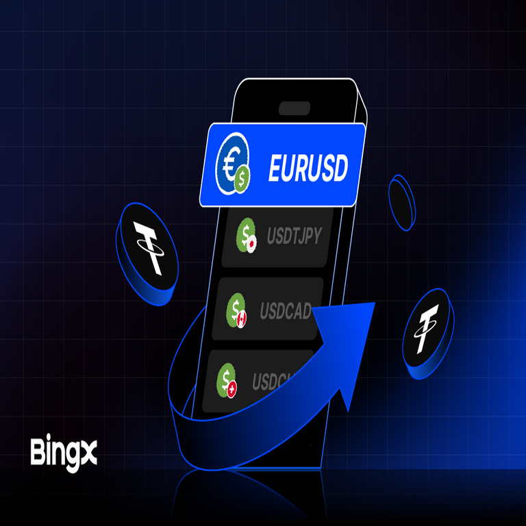 BingX amplía su plataforma de negociación de derivados basados en activos del mundo real (RWA).