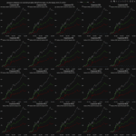 Backtester para estrategias de trading en GPU con una velocidad de cálculo de 150.000 estrategias por segundo