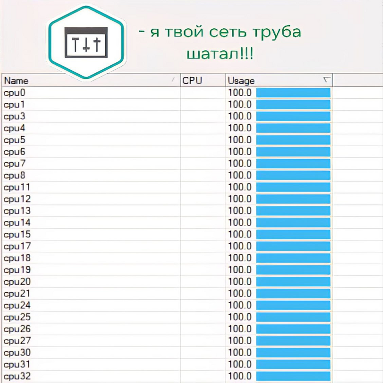 La importancia de la escalabilidad en Kaspersky Security Center