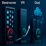 Hosting compartido, VPS o Cloud: ¿qué opción elegir para un proyecto de SEO con un presupuesto de 0 a 50.000 al mes?