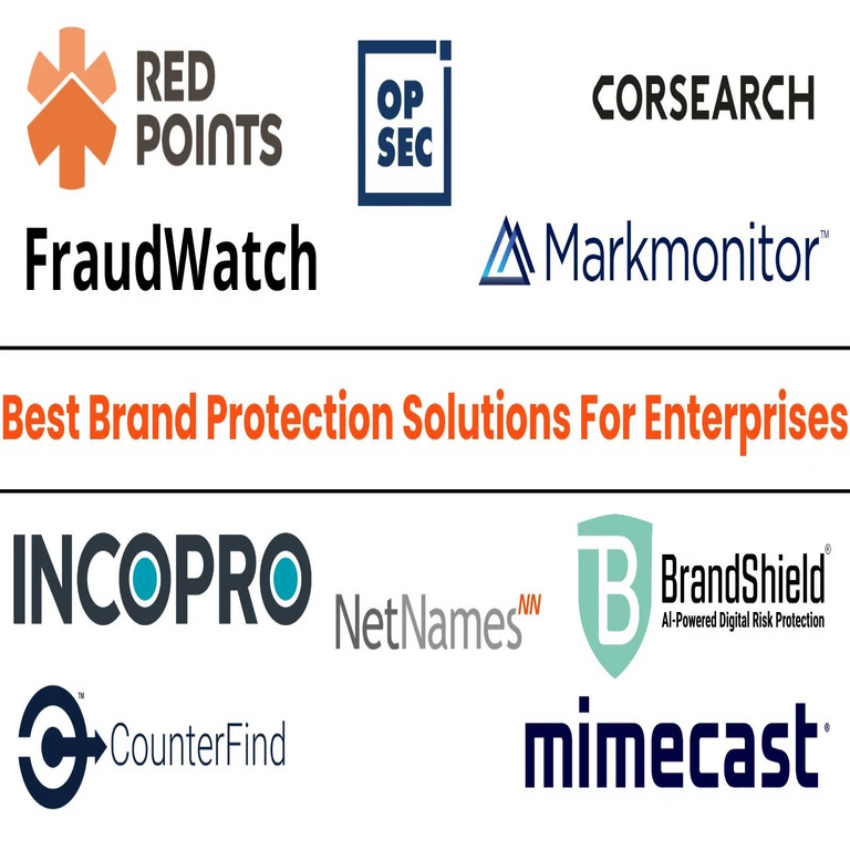 Las 10 mejores soluciones de protección de marca para empresas en 2025