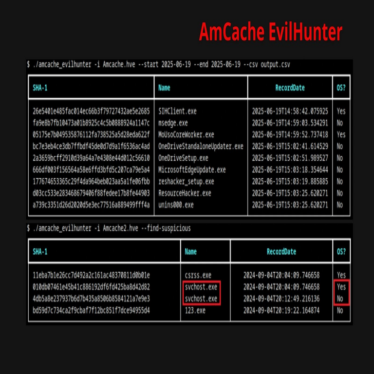 Nueva herramienta AmCache EvilHunter para detectar actividades maliciosas en sistemas Windows