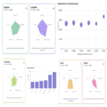 El zoológico de frameworks para agentes de IA: cómo seleccionar el idóneo — realizamos un benchmark y una comparación exhaustiva