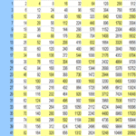 La conjetura de Collatz como un fracaso de la matemática global (conclusión)