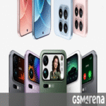 Resultados de la encuesta semanal: la serie Xiaomi 17 se perfila como una clara ganadora.