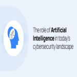El papel de la inteligencia artificial en el panorama actual de la ciberseguridad.