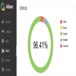 Varias formas de simplificar el análisis del informe Allure al trabajar con la herramienta de pruebas automáticas en 1C Vanessa-Automation