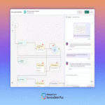 ManageEngine potencia ServiceDesk Plus mediante inteligencia artificial generativa.