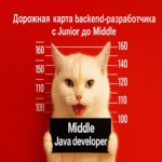 Hoja de ruta para desarrollador backend en Java: de nivel junior a middle