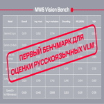 MWS Vision Bench: el primer benchmark en idioma ruso para OCR empresarial en la era de los modelos multimodales
