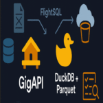 GigAPI es un lakehouse ligero para series temporales basado en DuckDB + Parquet con el stack FDAP.
