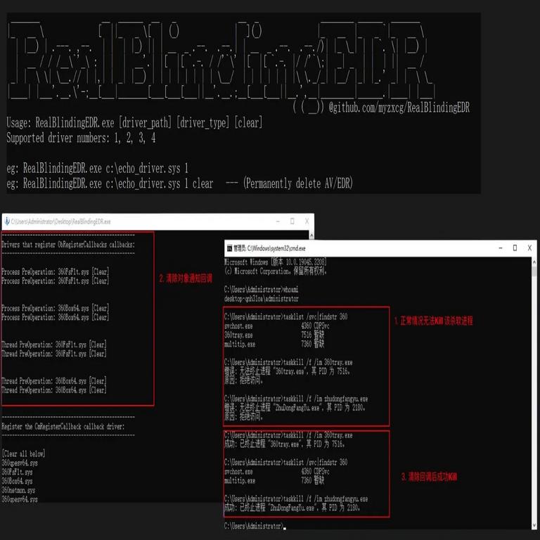 Herramienta RealBlindingEDR que elimina o desactiva permanentemente AV/EDR mediante callbacks del kernel.