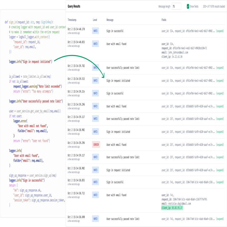 He desarrollado Log Bull, una alternativa open source simple a ELK, Loki y Graylog para la recolección de logs desde el código (Python, Go, JS, etc.).