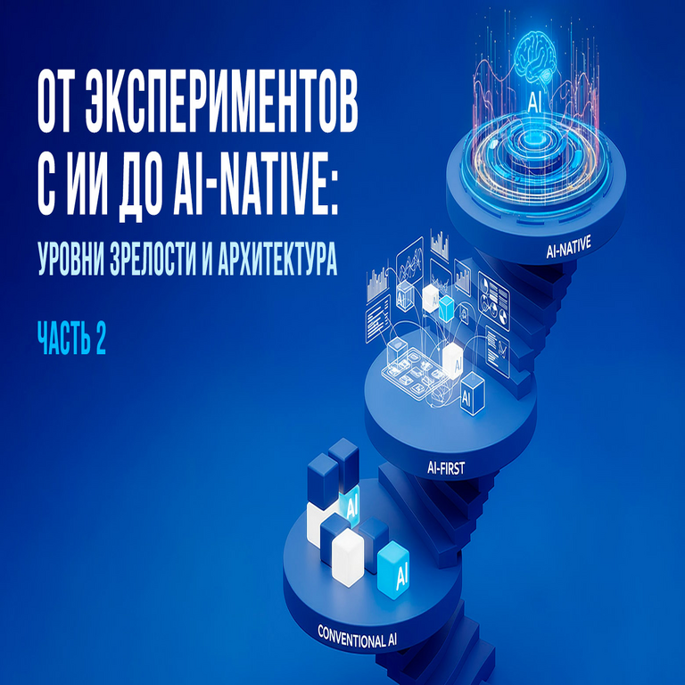 De los experimentos con IA hasta IA nativa: niveles de madurez y arquitectura. Parte 2