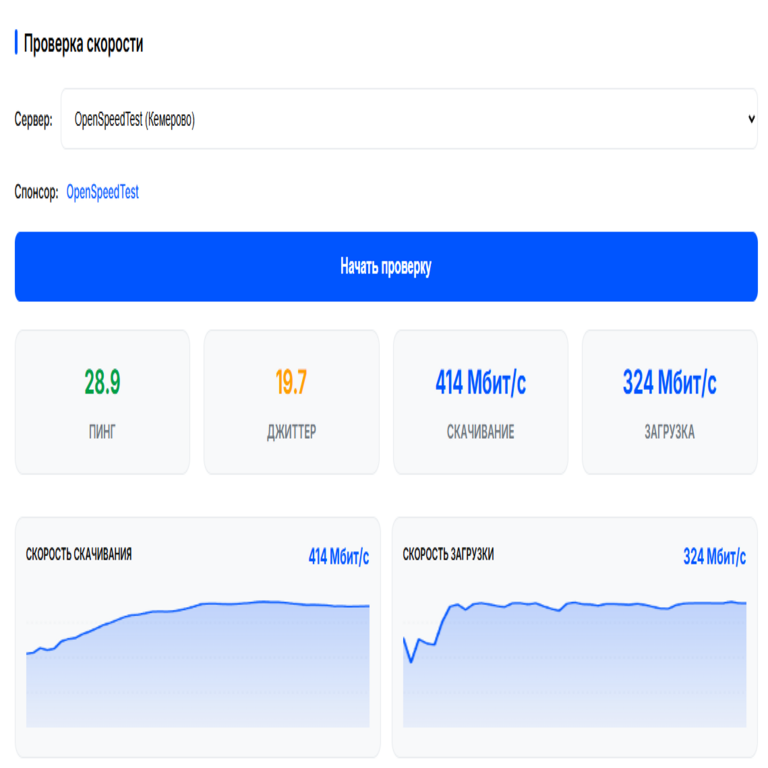 OpenSpeedTest: alternativa rusa para la verificación de la velocidad de conexión a internet
